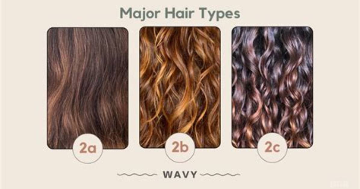 Does the Wavy
