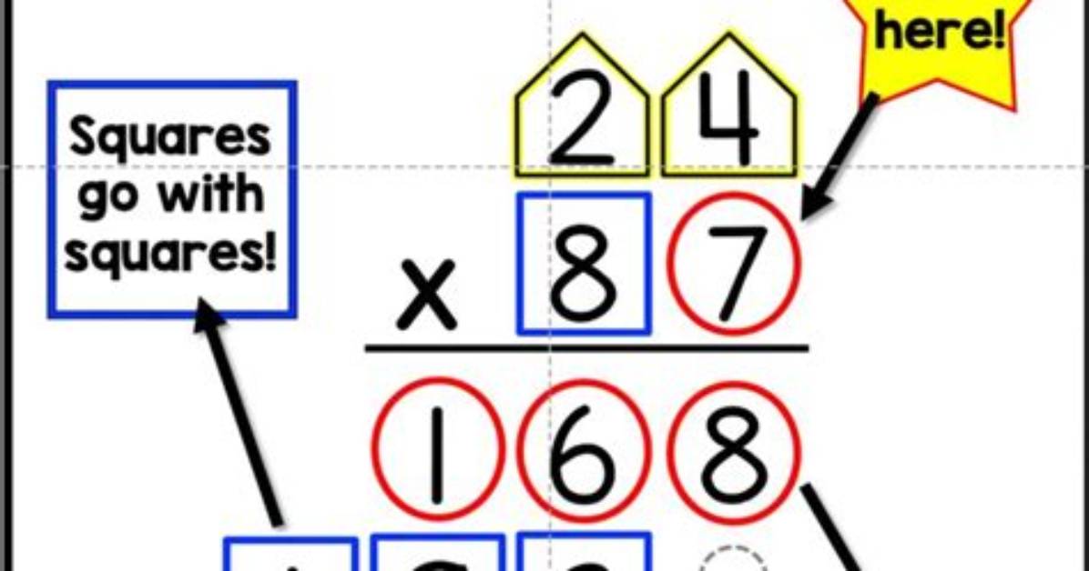 Double Digit Multiplication Master Guide Formulas Solved Examples And