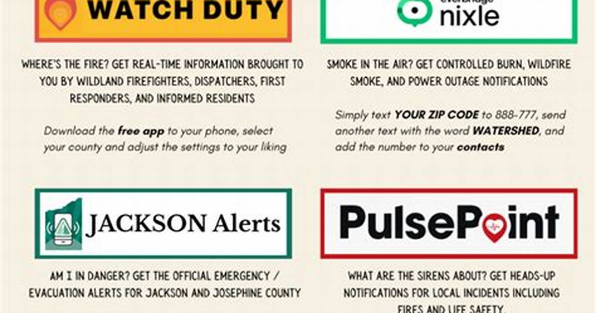 Draw Wildfire Alerts Guide What Residents and Commuters Need To
