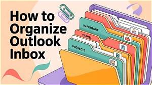 Effortless Access to Your Inbox: Complete Guide to My Gmx Login