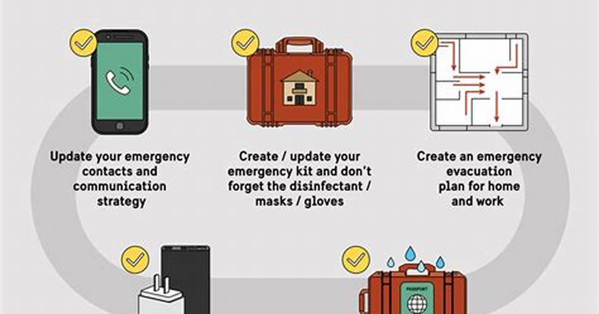 Emergency Fixes What to Do the Moment Your Blueair 411 Purifier