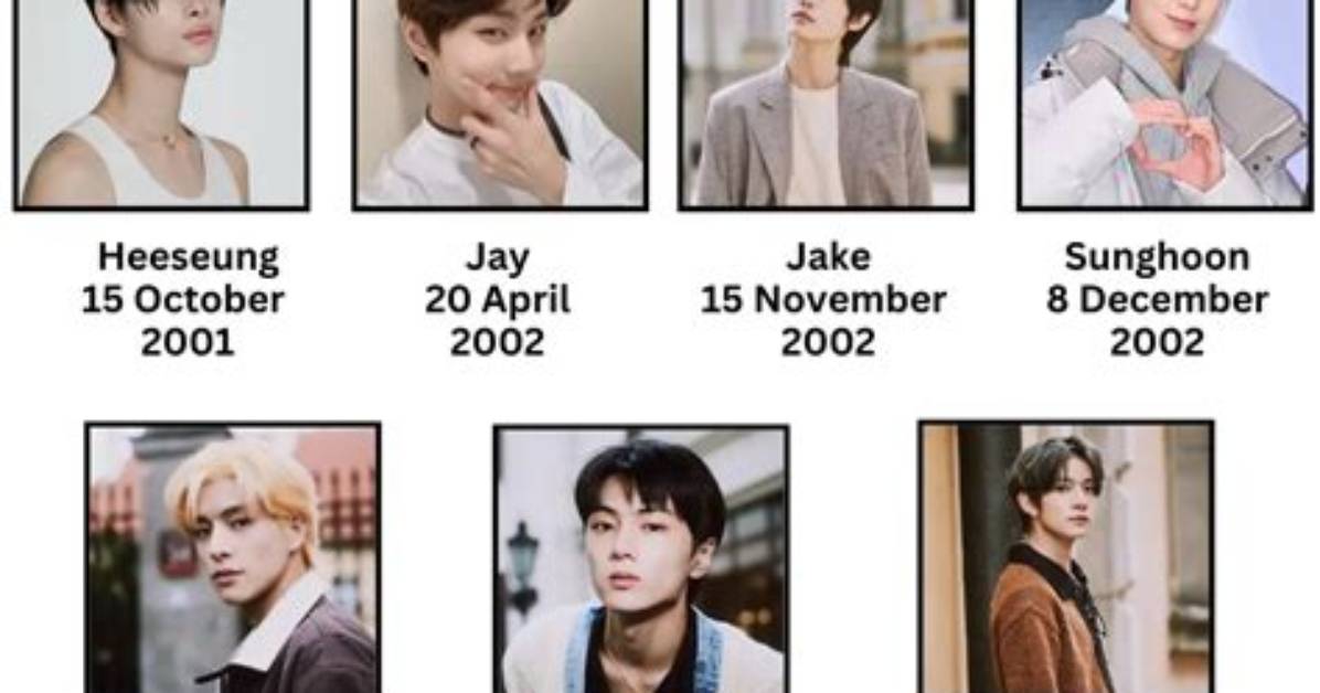 Enhypen Full Timeline from November 2020 Debut to 2026