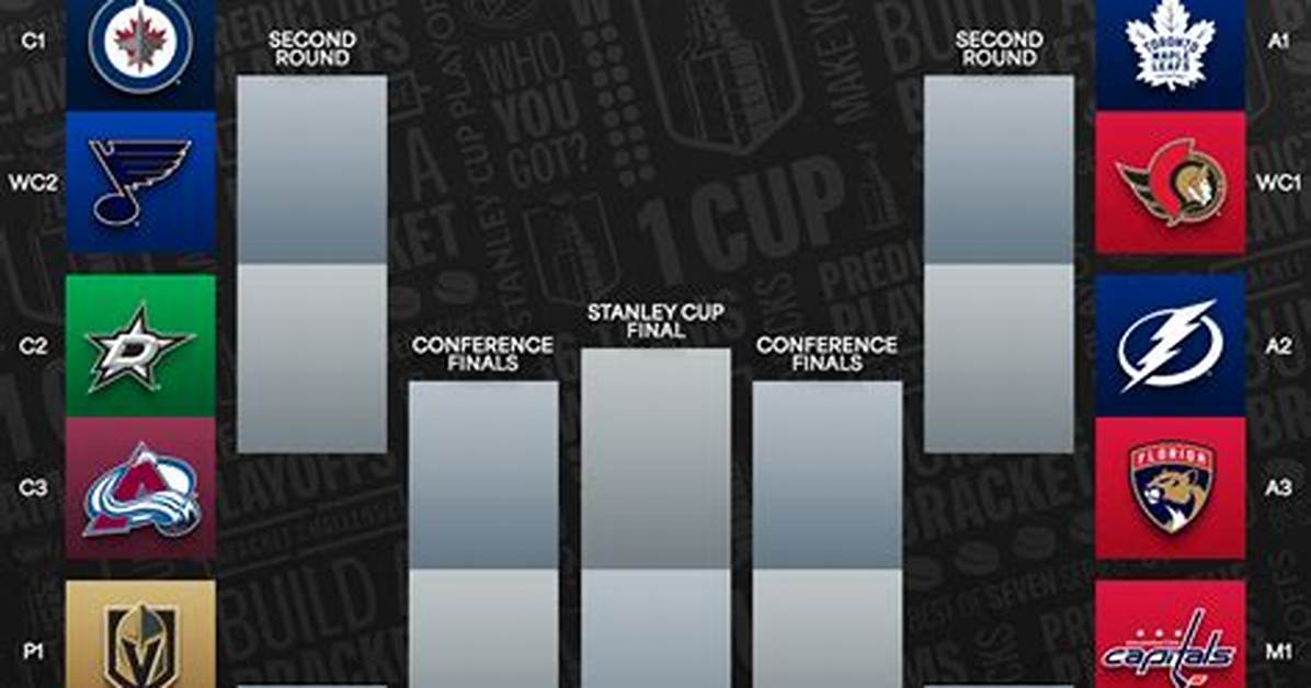 Espn Nhl Bracket Challenge