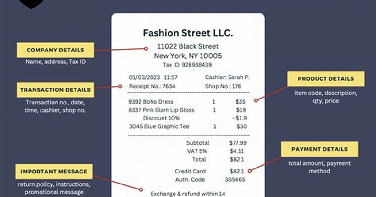 Every Receipt and Video Explained the Sophia La Corte and Reed Williams