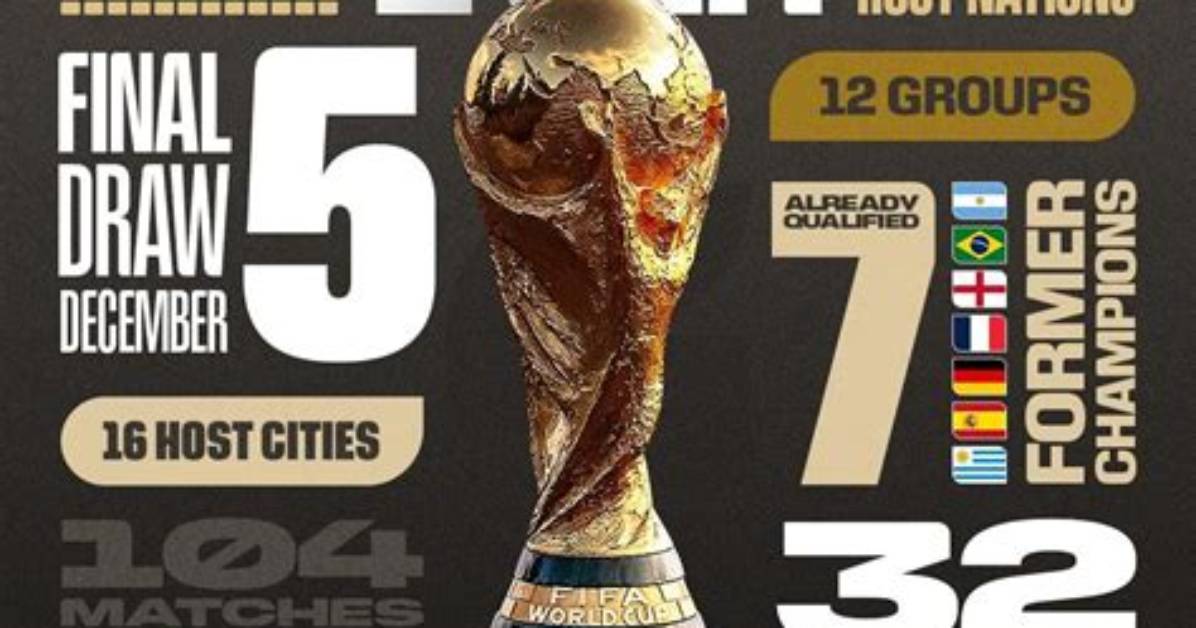 Everything Fans Must Know About Us Tournament Play Schedule Athletes And