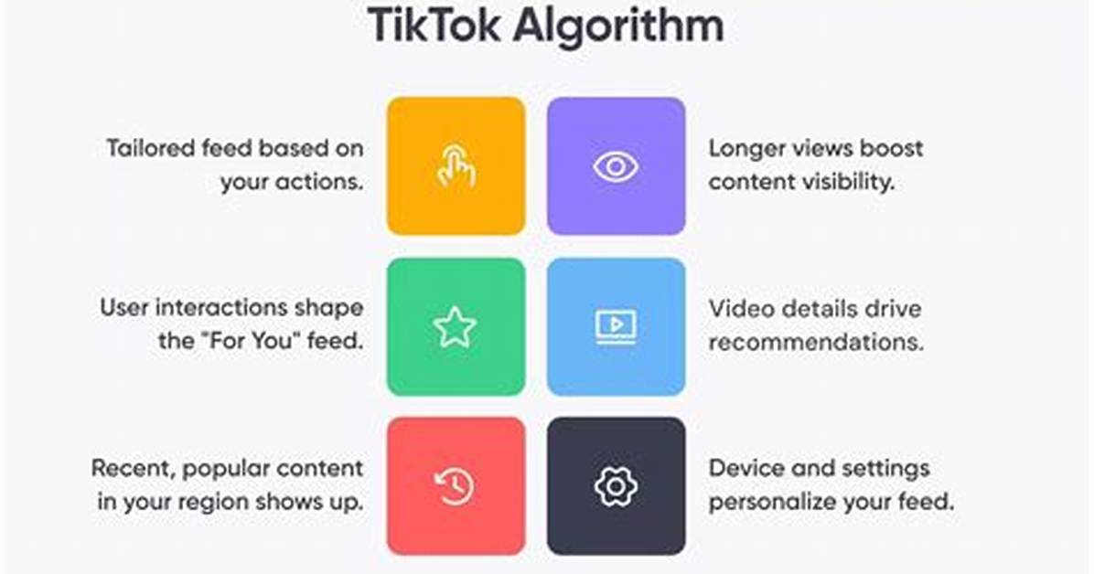 Evidence Exposed How Tiktok S Algorithmic Glitches Let Bad Actors Evade