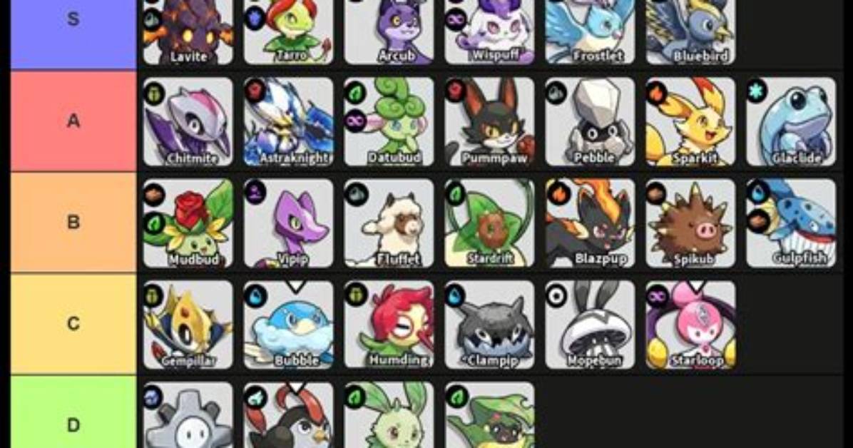 Evomon Tier List Fact Check Are Top Ranked Creatures Truly Worth The