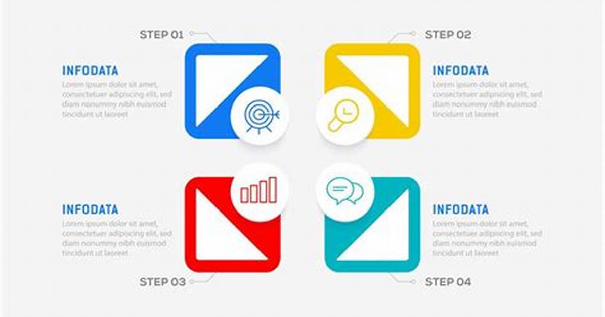 Exact Button Sequence Revealed Step by Step Proof to Check Spectra