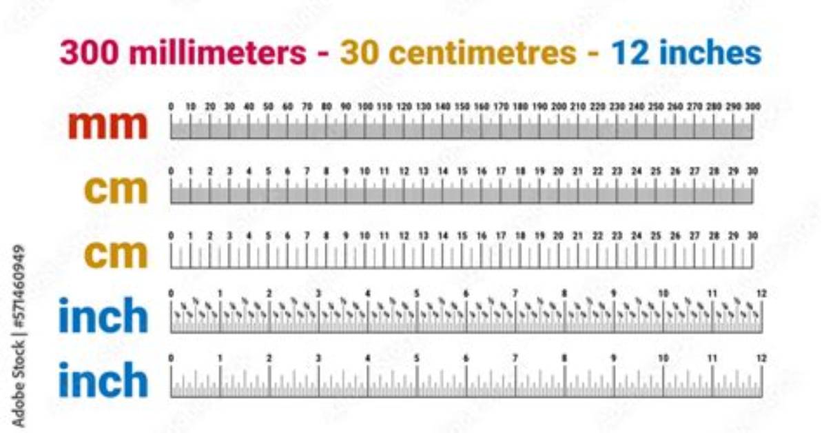 Exact Dimensions of a Us Dime Millimeters Inches Weight And