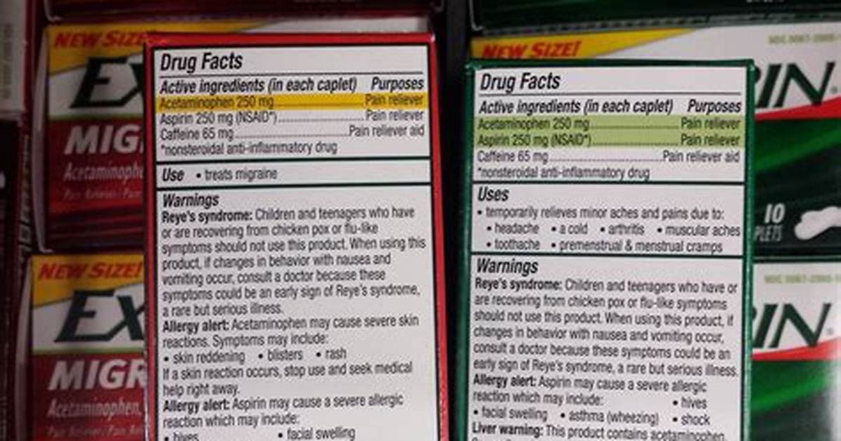 Exact Ingredients For