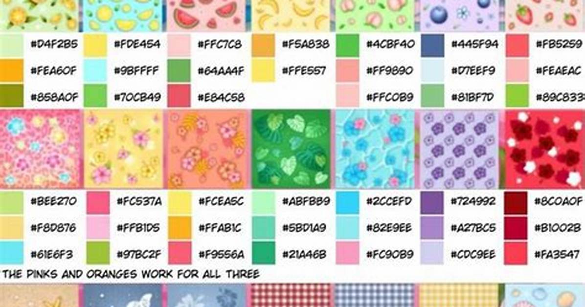 Exact Patterns and Color Codes Recreating the Viral Patchwork Runway Look in Dress To