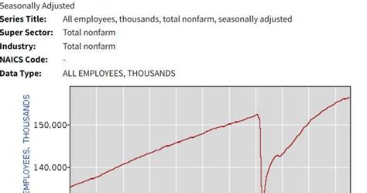 Fact Checking Academy Employment Does Age 18 Lock You out of Entry