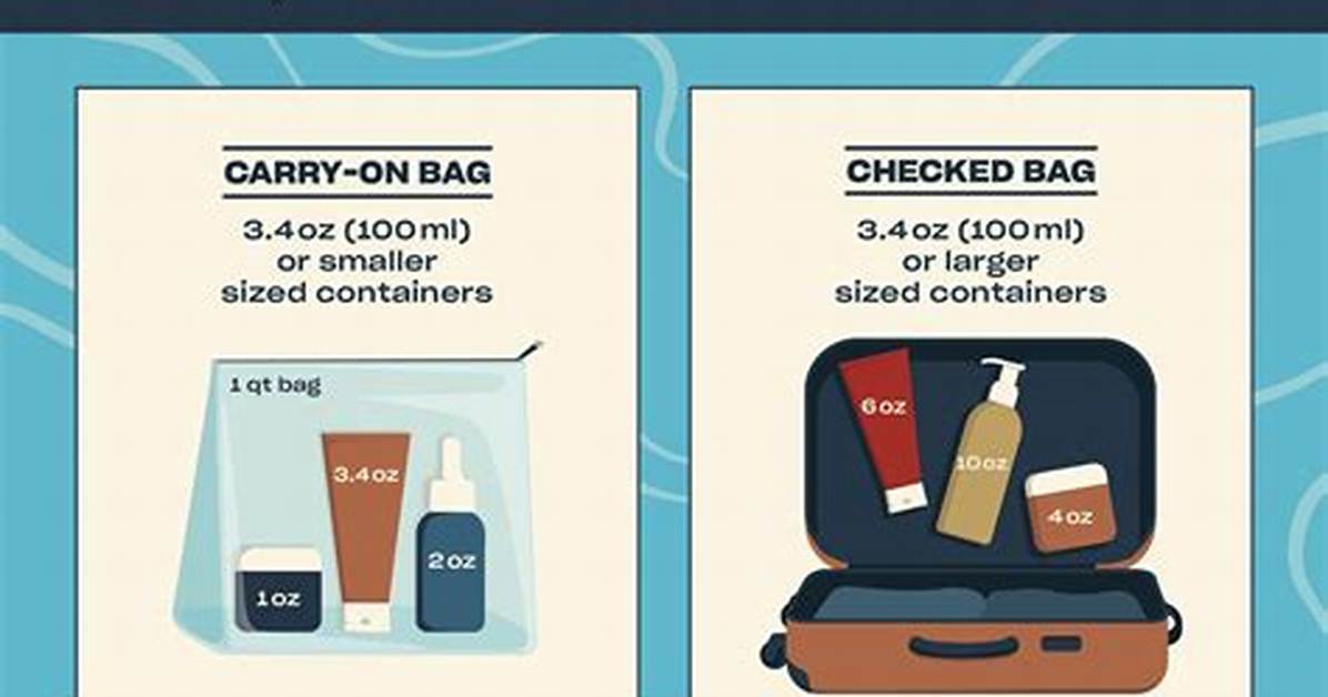 Fact Checking Bus Travel Policies Are Liquids Gels and Pastes Ever Restricted On
