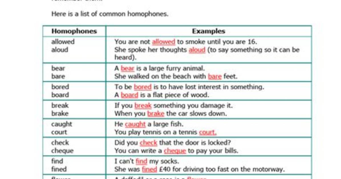 Fact Checking Common Homophones Why