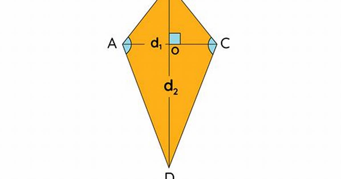 Fact Checking Formula Kite Area Rules Equipment Surface Limits vs Mathematical