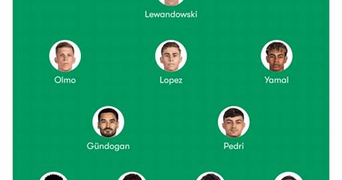 Fact Checking Fotmob S Lineup Builder Built in Tool or Third