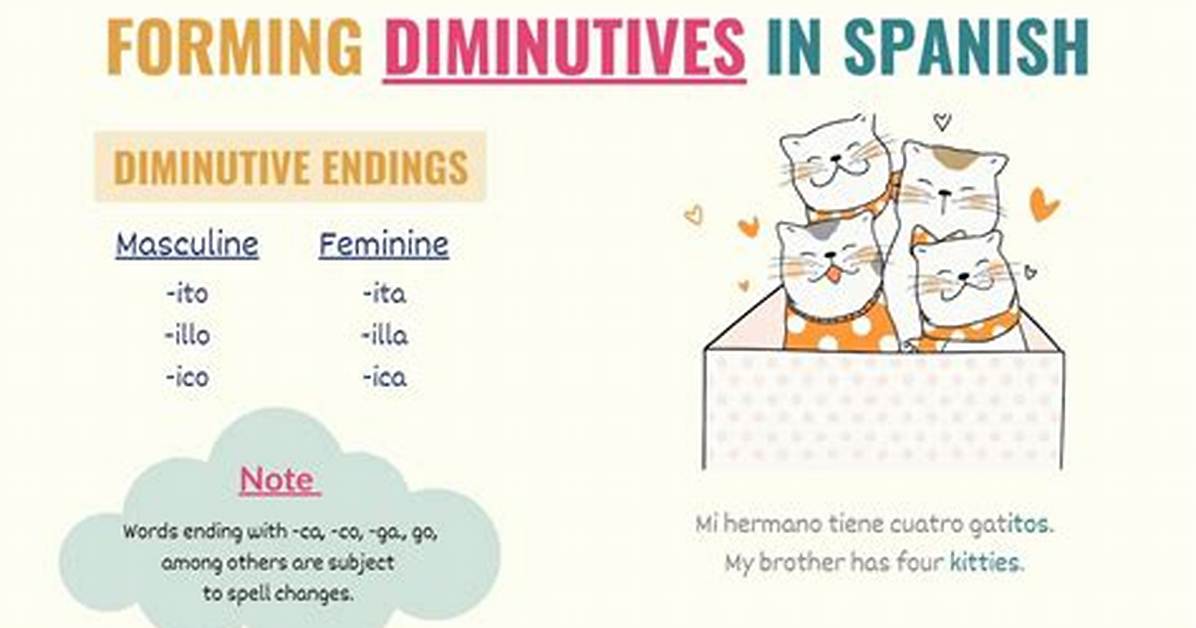 Fact Checking Gordito Cultural Nuances Spanish Diminutives And