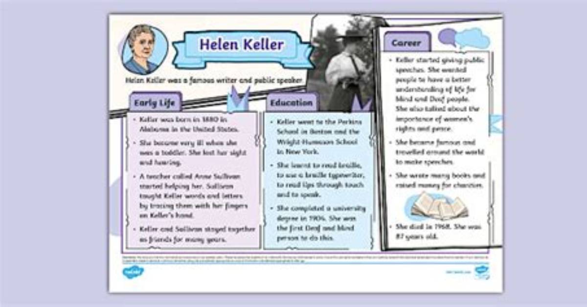 Fact Checking Helen Keller Theatrical Rumors What Exists on Broadway And