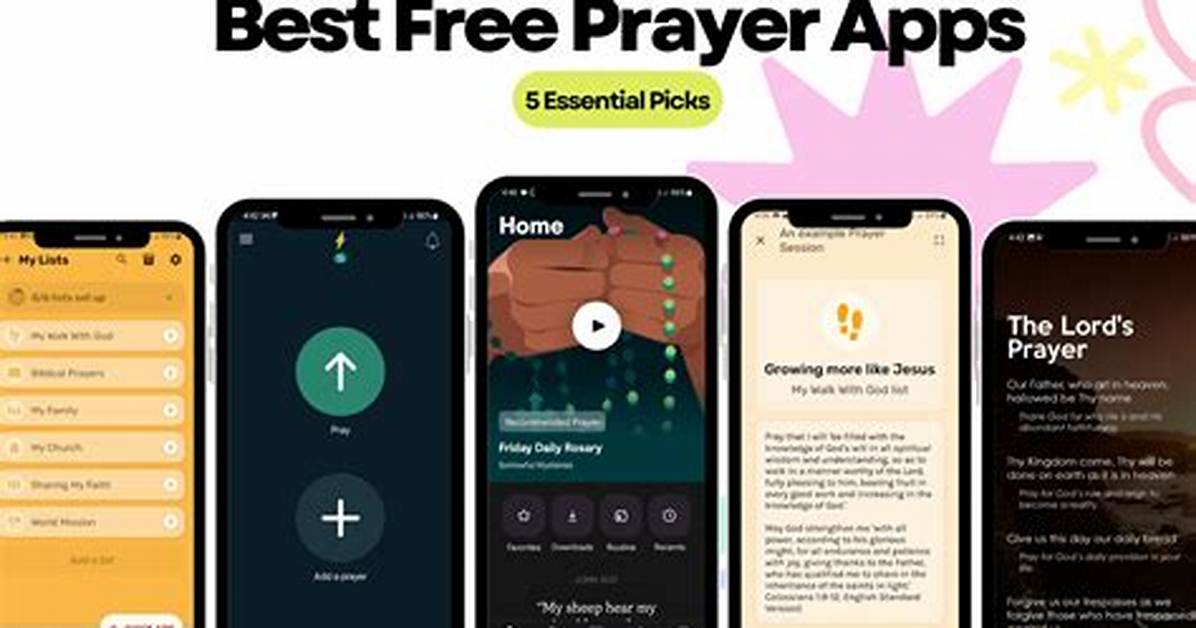 Fact Checking Prayer App Privacy Can