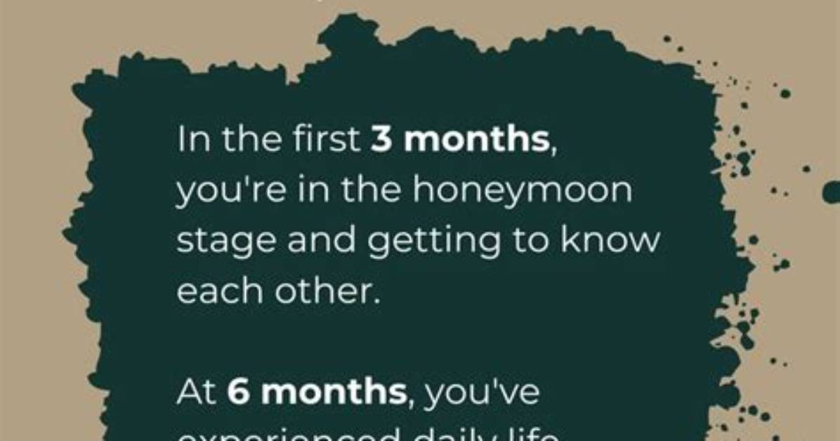 Fact Checking the 9 Month Rule Does Counting Back from April Always Land On