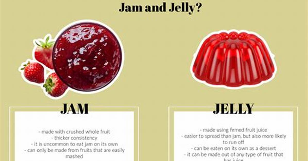 Fact Checking the Jam vs Jelly Joke Crude Wordplay Meets Real