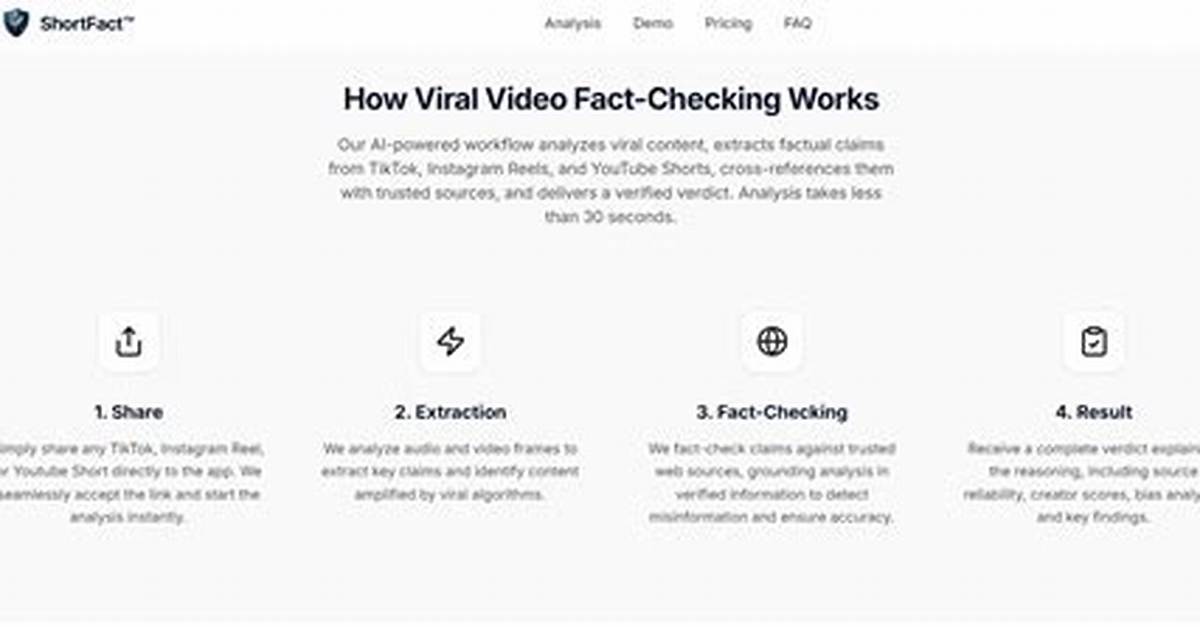 Fact Checking Viral Fatigue Is Idk Im Kinda Annoyed Just