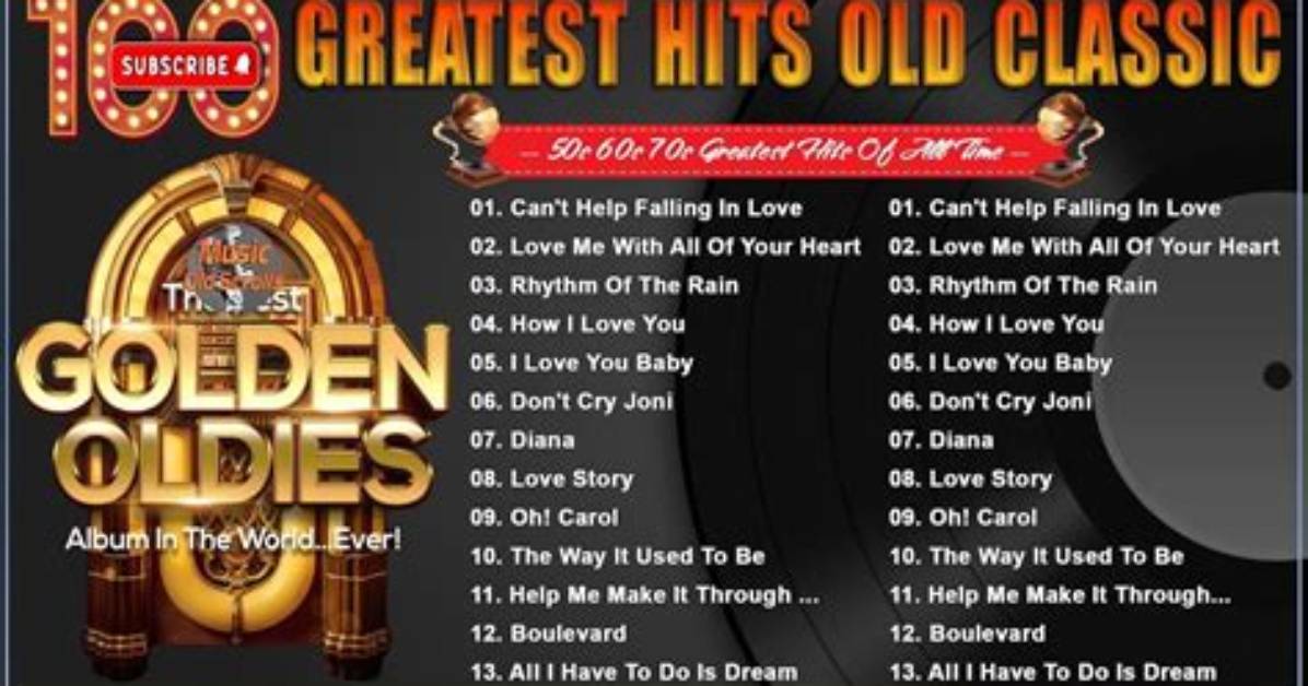 Forgotten Anthems How Top Songs on Musical Ly Secretly Built Modern