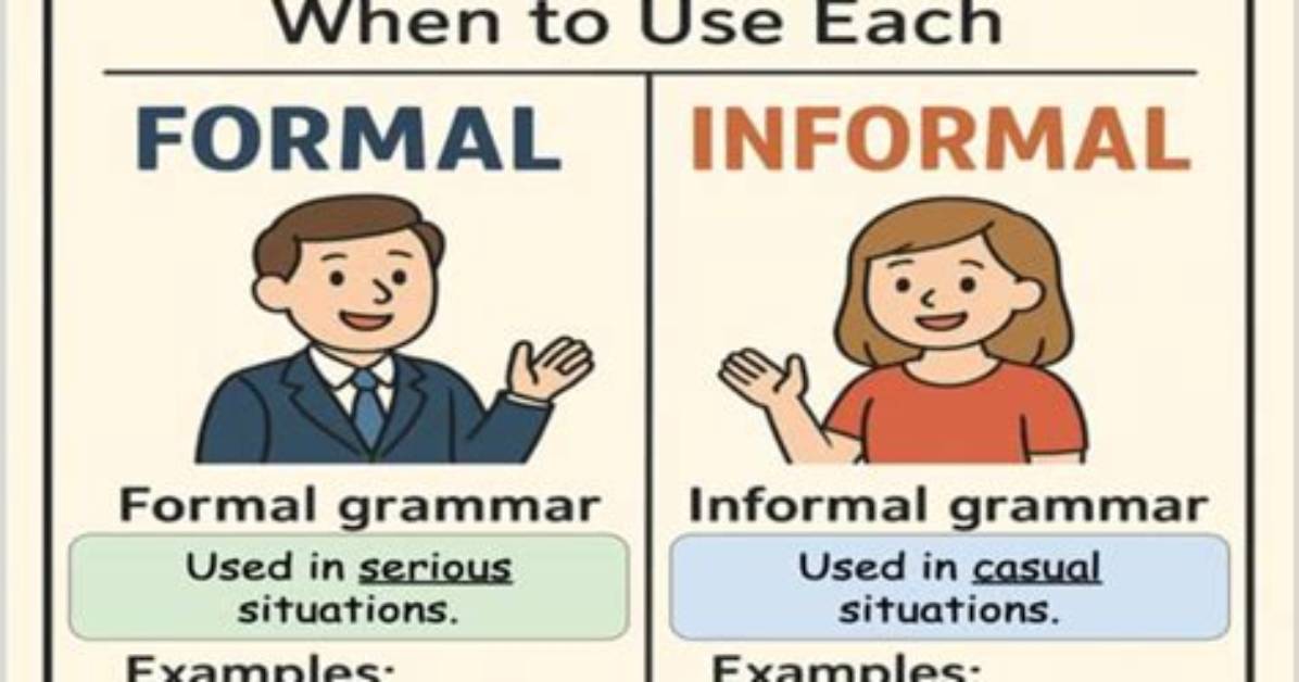 Formal vs Informal Real Dialogue Examples of Asking Names In