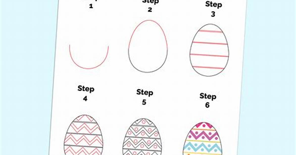 Found a Robin Egg Step by Step Guide to Identification And