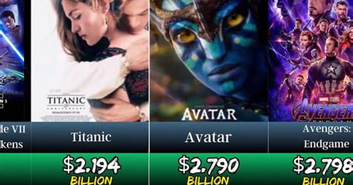 From 2008 Box Office Hit to Tiktok Icon the Jojo