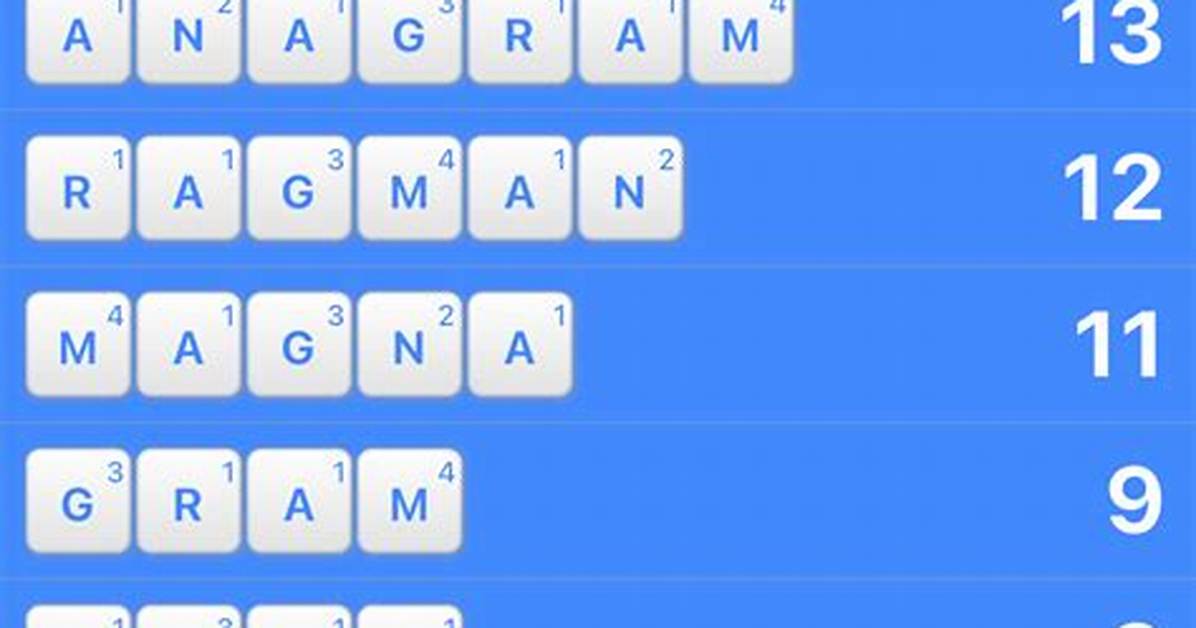 From Anagram Finders to Letter Lock the Evolution of Words With