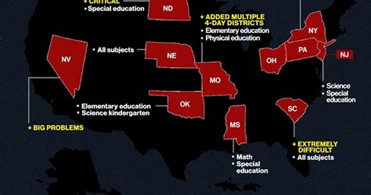 From Classroom Trend to National Shortage the Rise of Rare