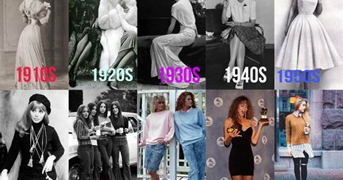 From Decades Past to 2026 the Chronological Evolution of Football S