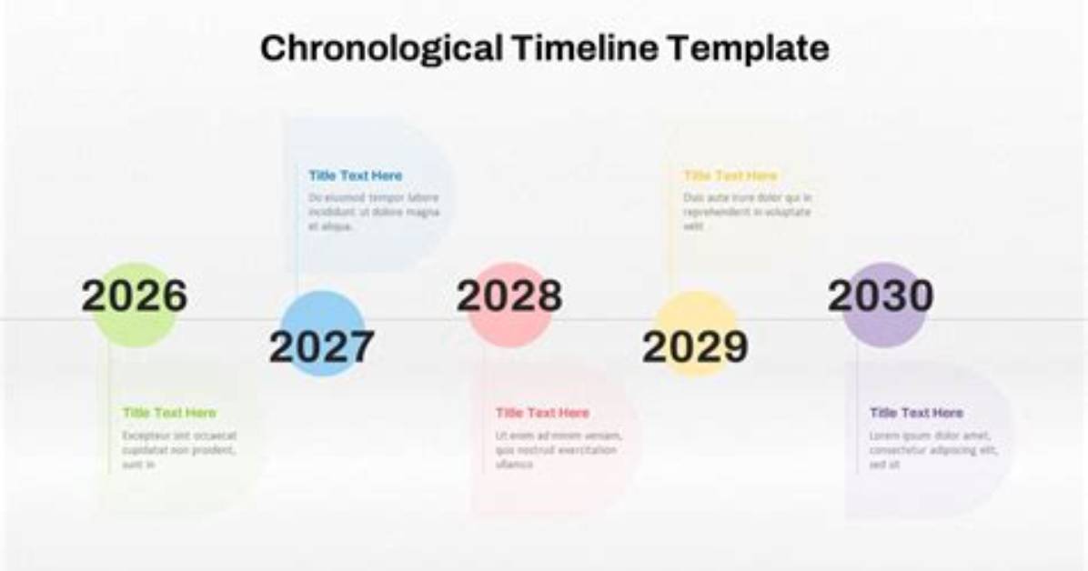 From Deck Boss to Disgrace Chronological Timeline of Edgar Hansen S