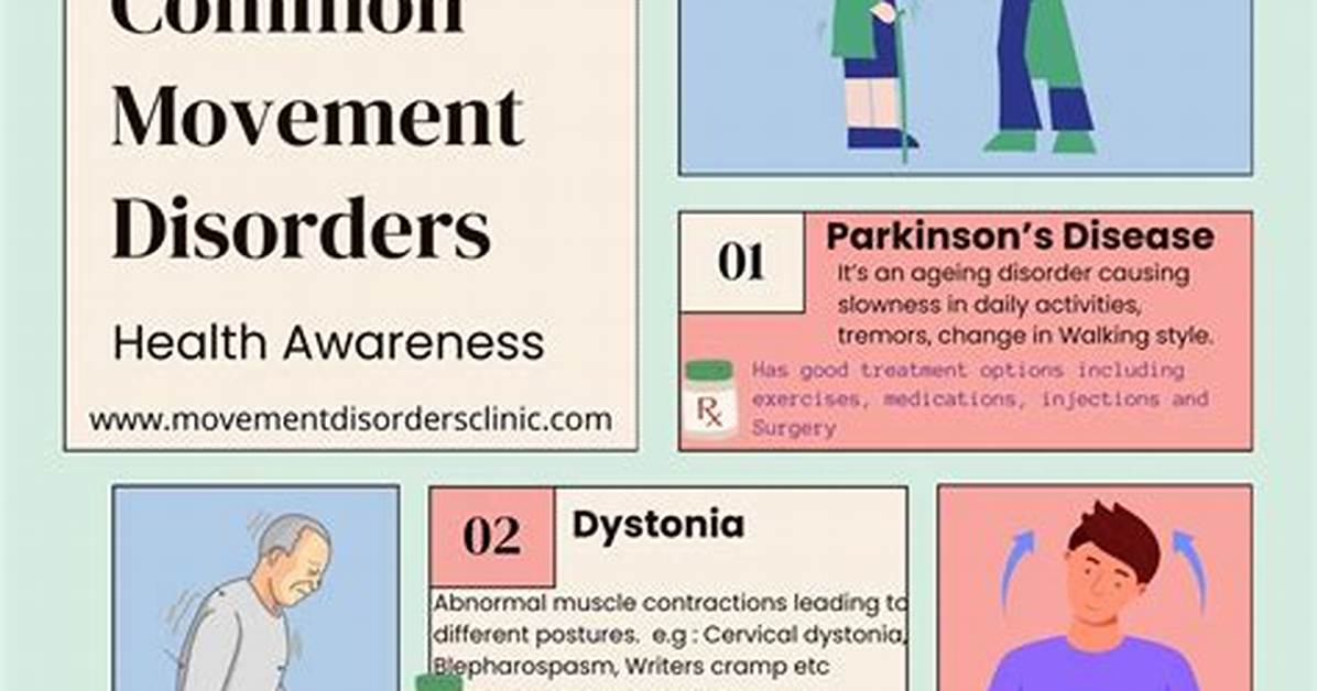 From Diagnosis to the on It Movement Dr Phil S Diabetes