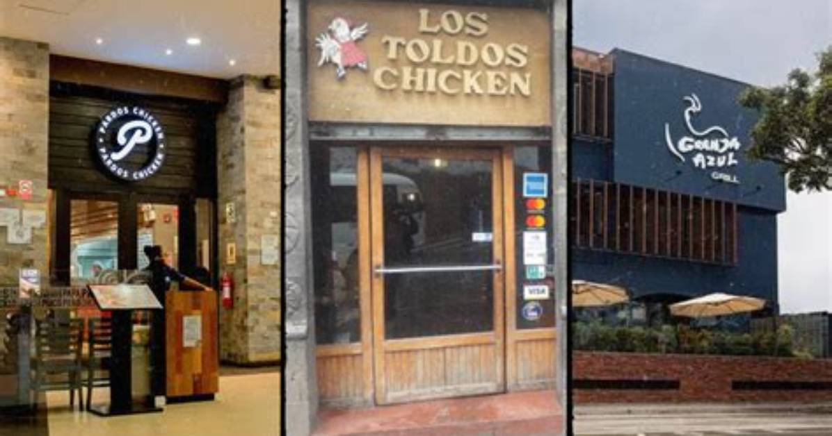 From Lima Pollerias to Global Supermarkets the Rise of Peruvian