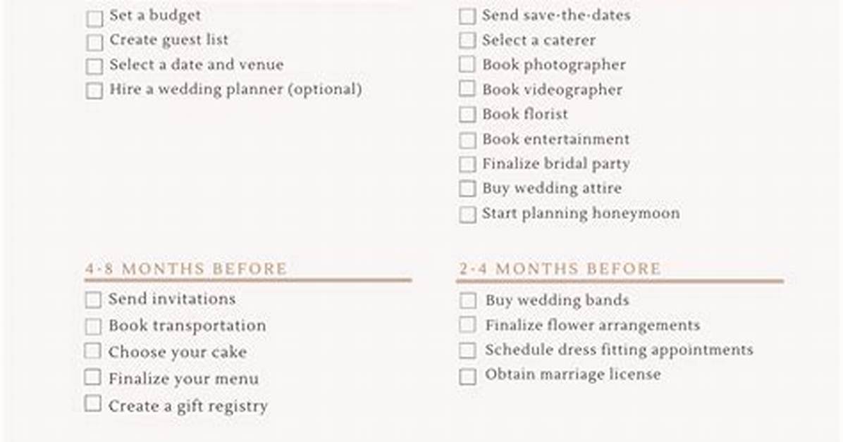 From Secret Planning to the Altar Timeline of the Three Brothers Wedding Day