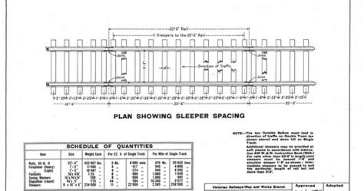 From Sleeper Track to No 1 Hit the Complete End Of
