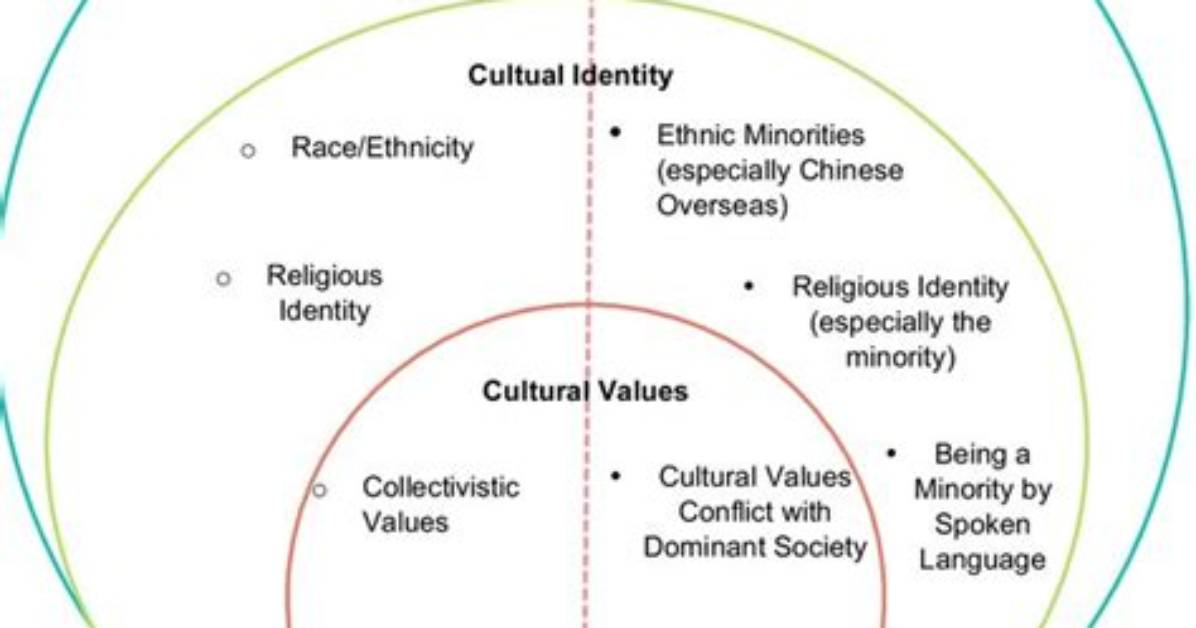 From Stigma to Acceptance the Cultural and Medical Timeline of Coke