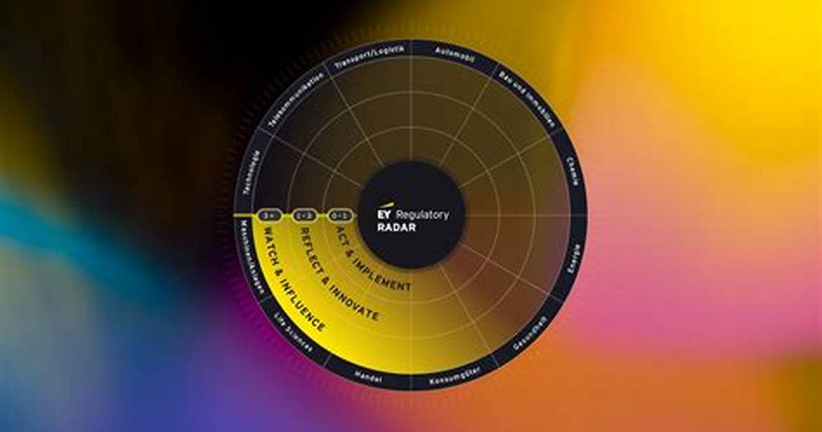 From Tiktok Sensation to Regulatory Radar the Rapid Rise of the Street