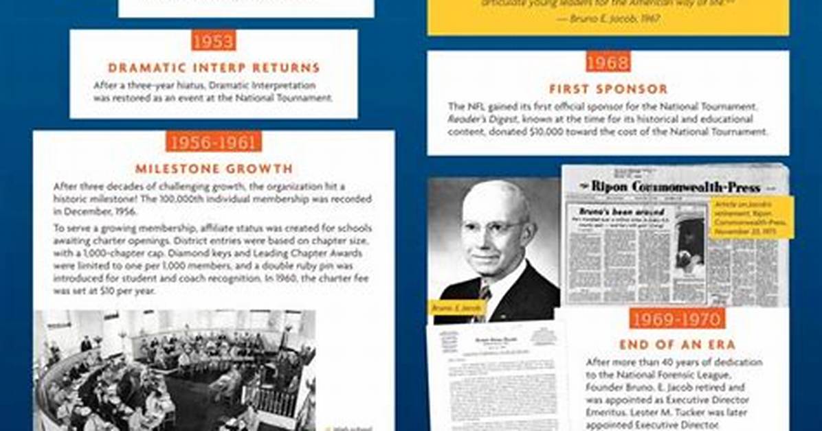 From Tragedy to National Debate Timeline of Jason Riley S