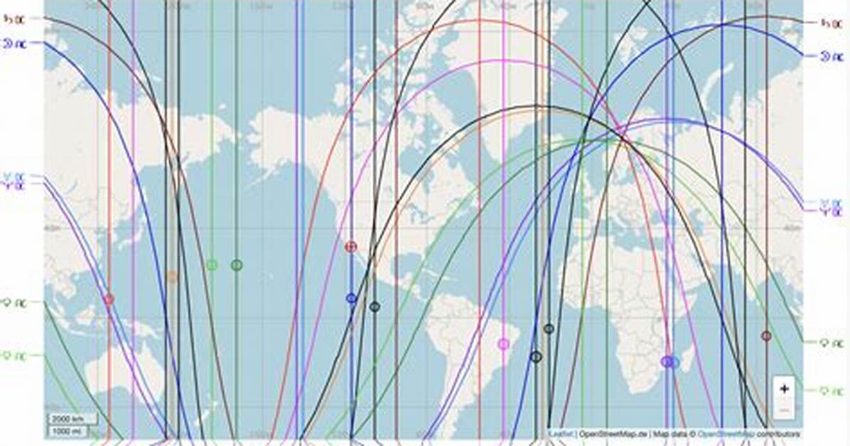 From Transit Tracking to Astrocartography How Astro Seek Expands Beyond Standard