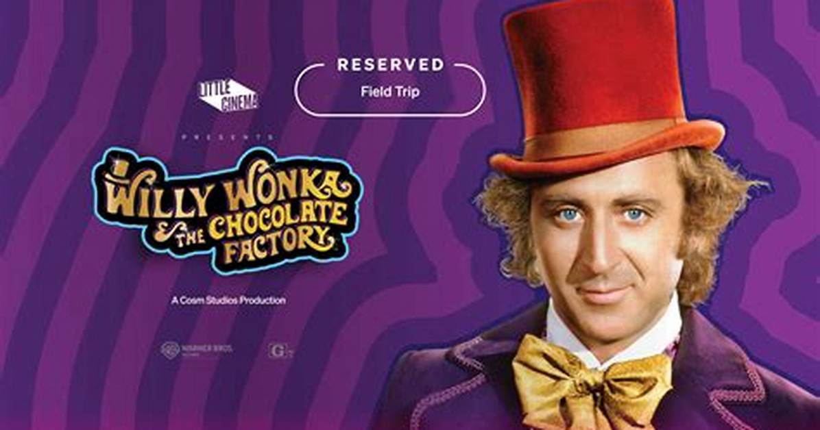 From Willy Wonka to Political Arenas Inside the Bizarre Next Wave of Reality Tv