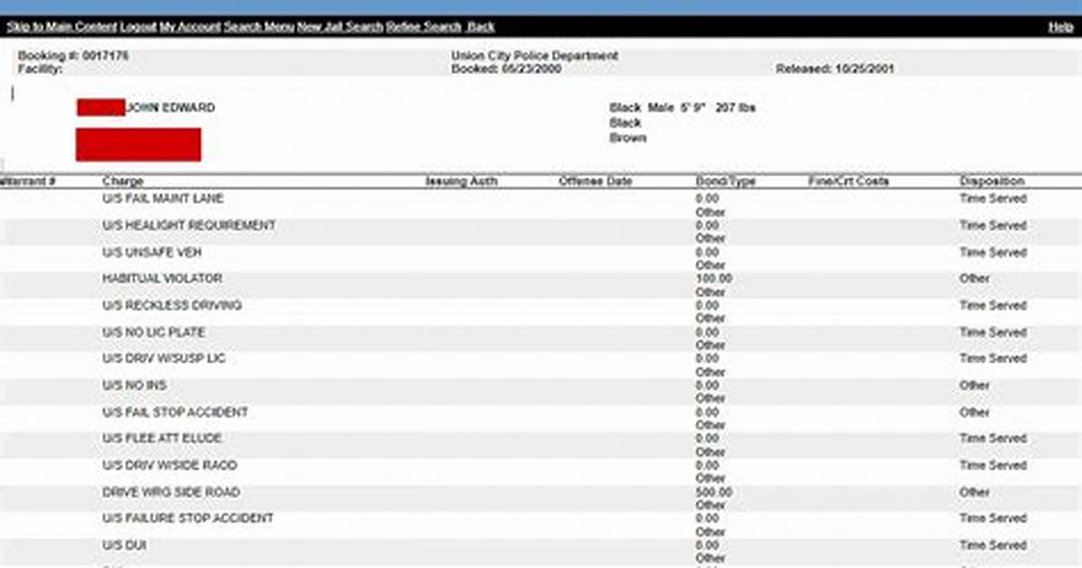 Fulton Inmate Search Mugshot and Records Tracking The