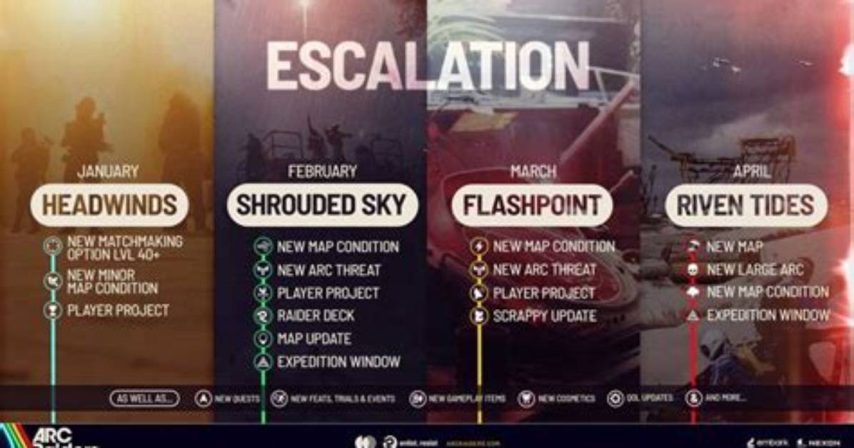 Gamesradar Breaks Down Arc Raiders 2026 Roadmap New Maps Frozen Trail And