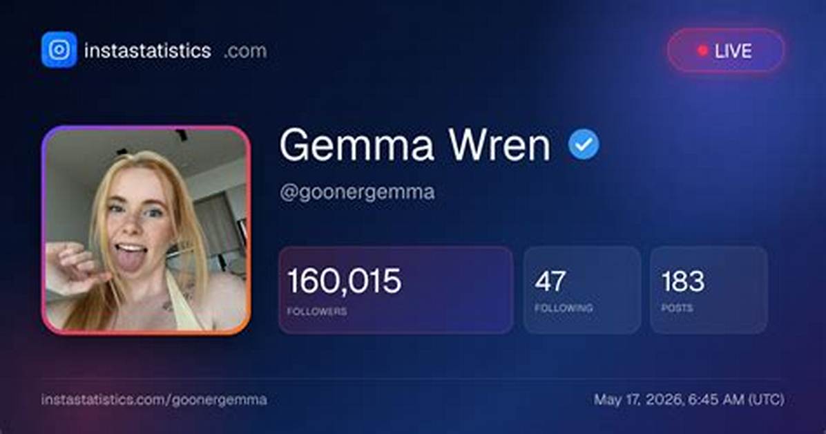 Gemma Wren Fact Check Untangling Career Achievements From