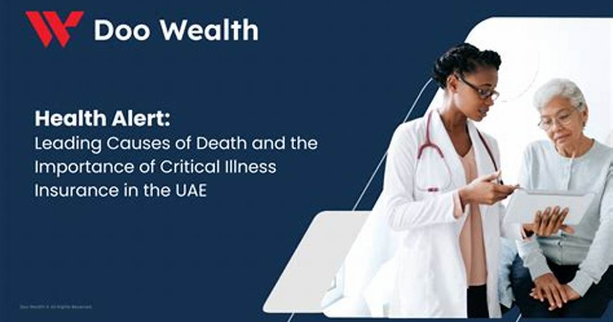 Global Health Alert Leading