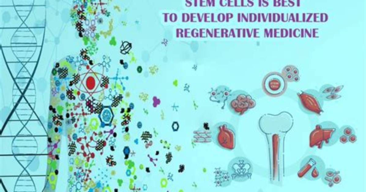 Global Surge in Regenerative Medicine Key Stem Cell Breakthroughs Driving
