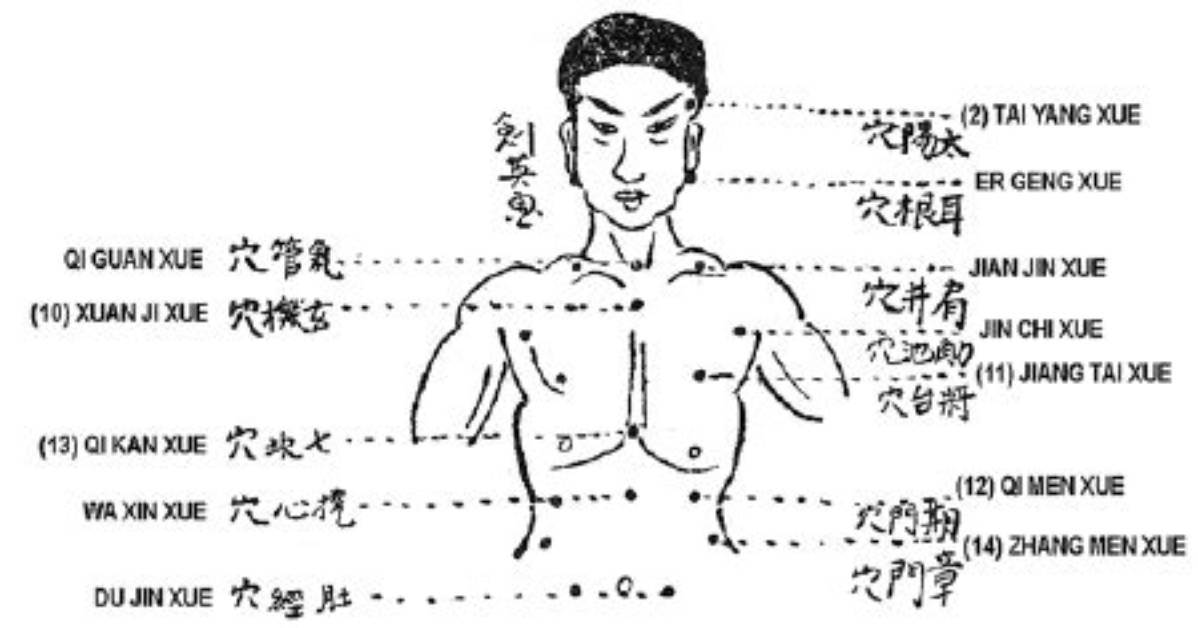 Gong Qi Ke Xue Ji Shu Guanno Zi Lianre Gong Lue Fa Zhu Che Chang Shou Ru Shikarapuranetariumu Yu Yuemade Che Di Jie