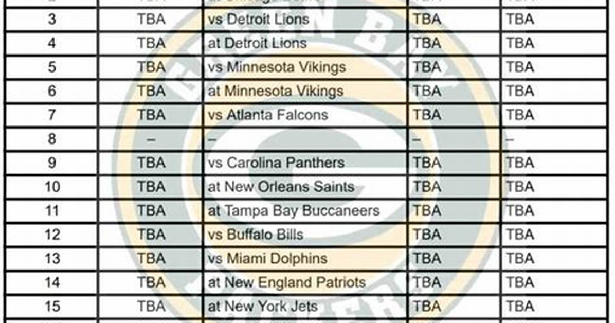 Green Bay Packers 2026 Schedule Tracker Confirmed Game Dates Times And